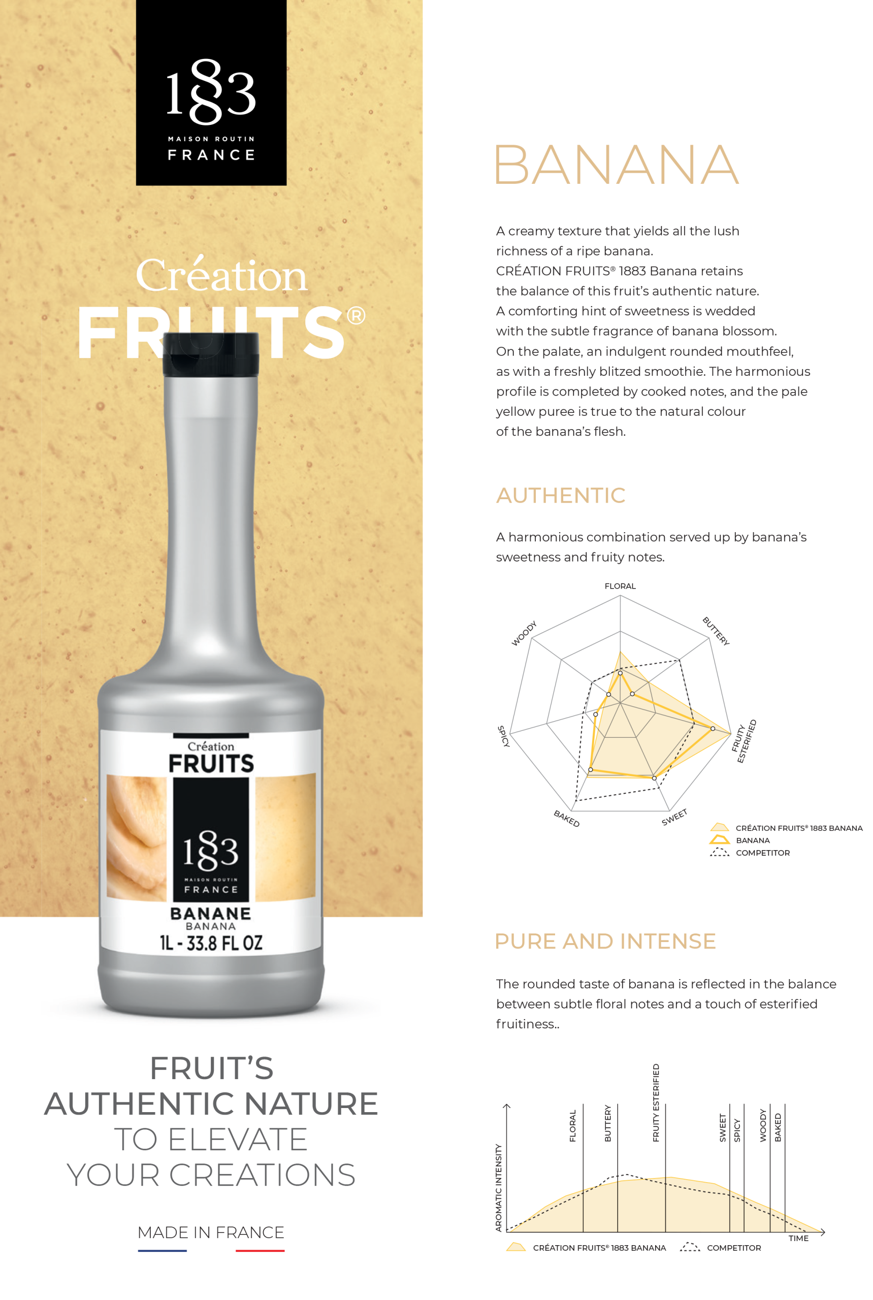 Premium Beverage Distributor in Nigeria