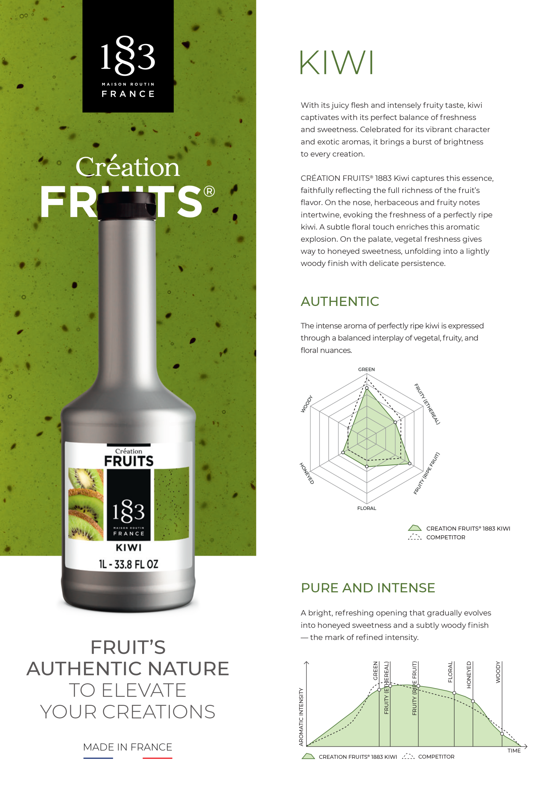 Premium Beverage Distributor in Nigeria