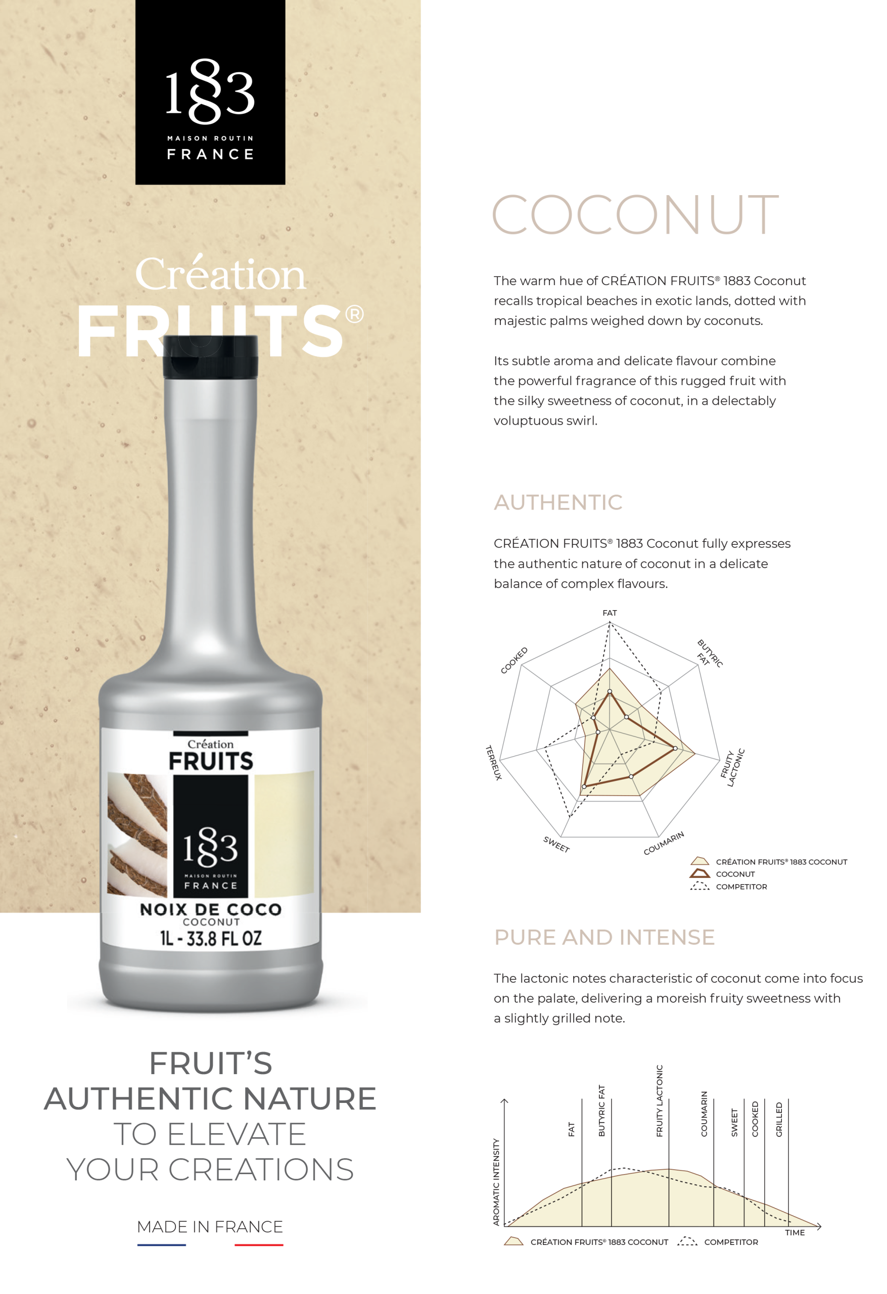 Premium Beverage Distributor in Nigeria