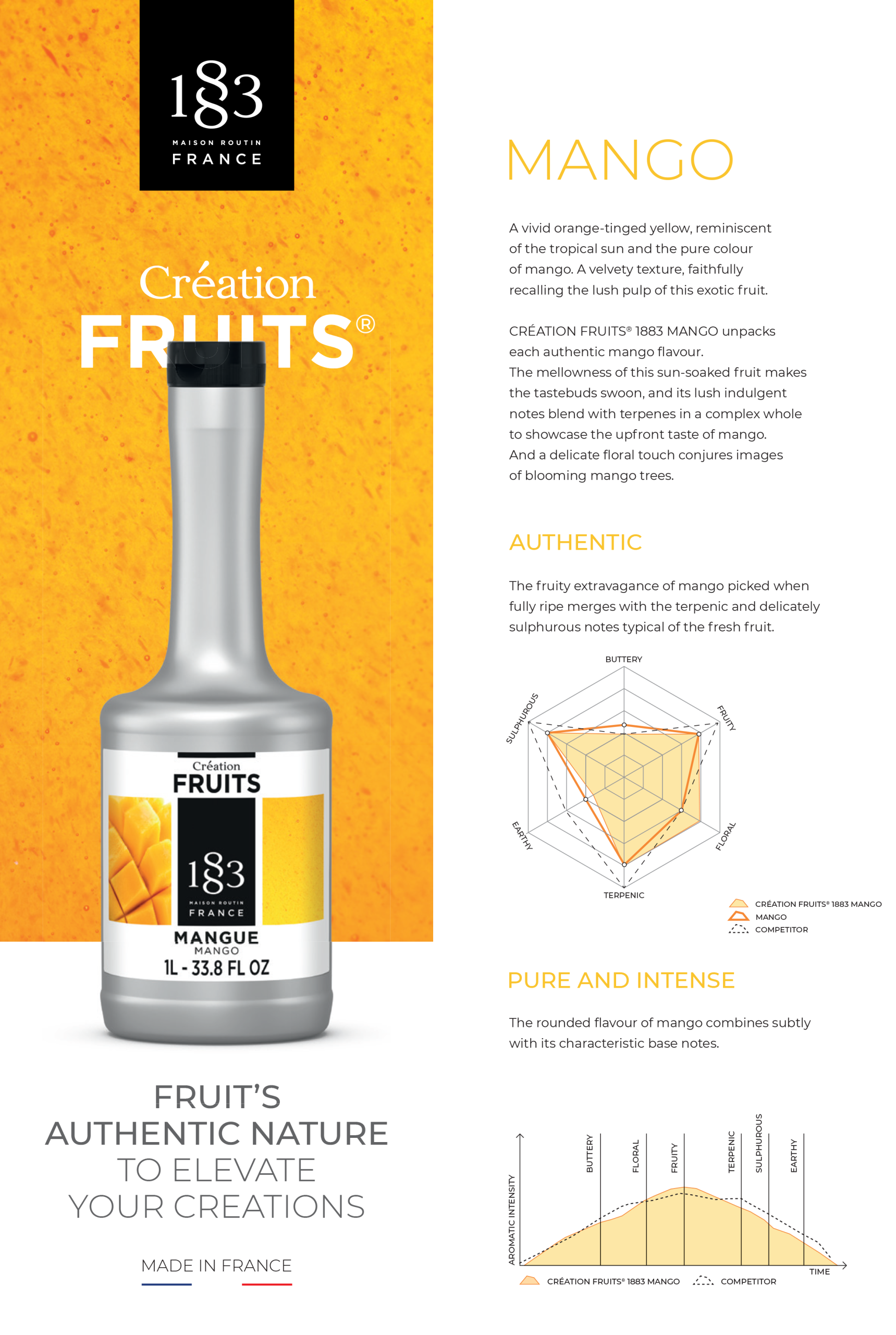 Premium Beverage Distributor in Nigeria