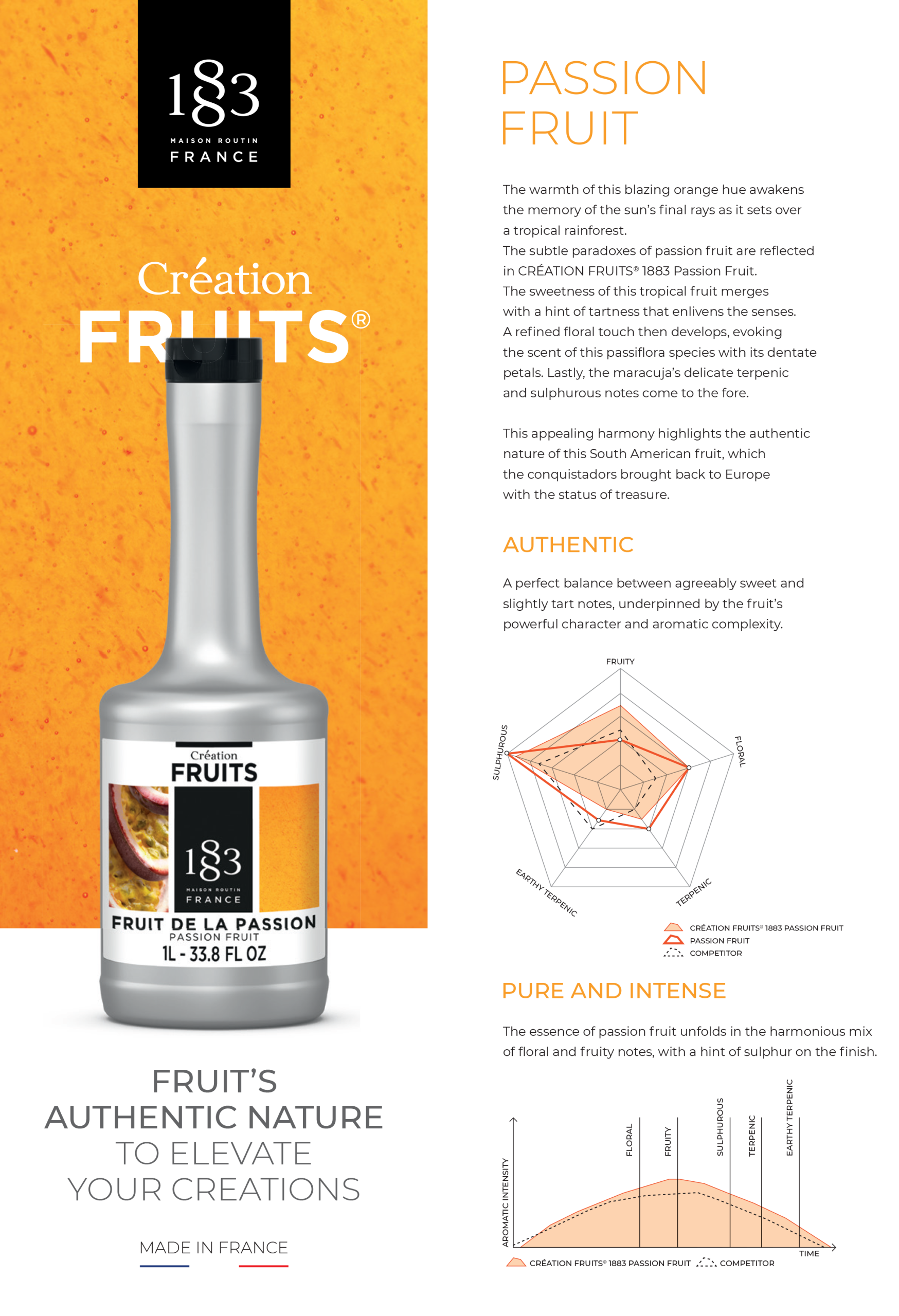 Premium Beverage Distributor in Nigeria